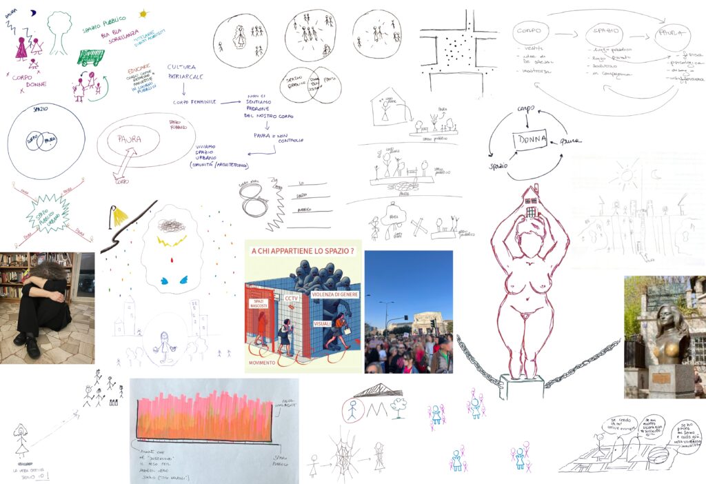 Collage a forma di cartolina composto dai disegni e dalle immagini delle donne intervistate sul legame tra paura e spazi pubblici a Milano